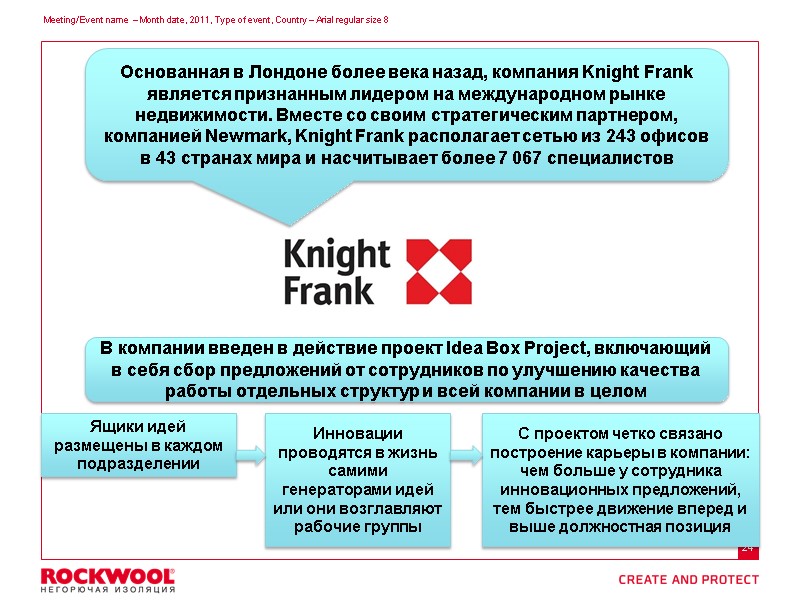 Основанная в Лондоне более века назад, компания Knight Frank является признанным лидером на международном
